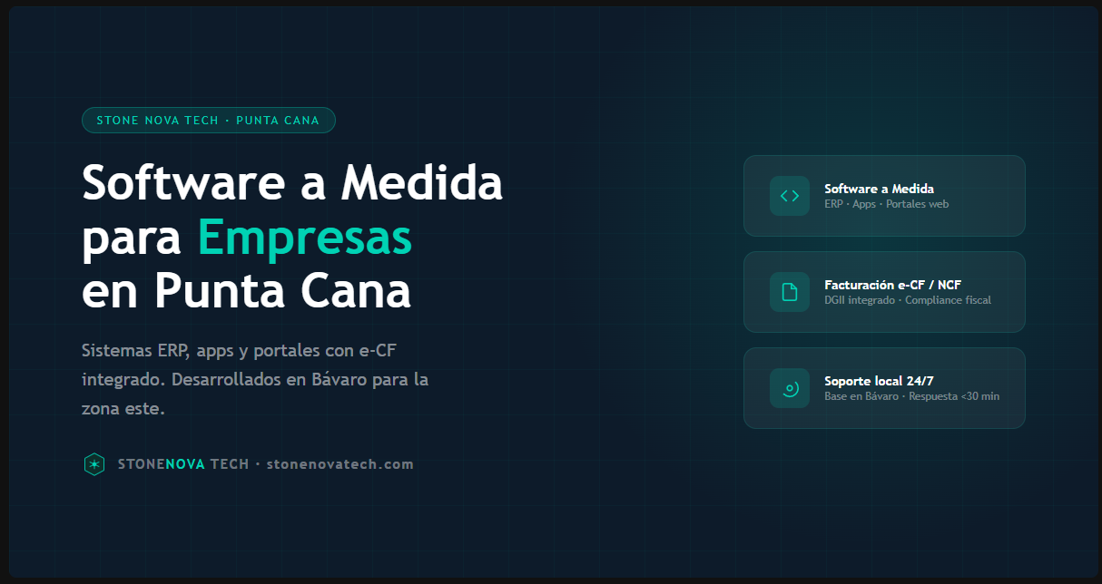 Software a Medida en Punta Cana: Cómo Digitalizar tu Empresa en 2026
