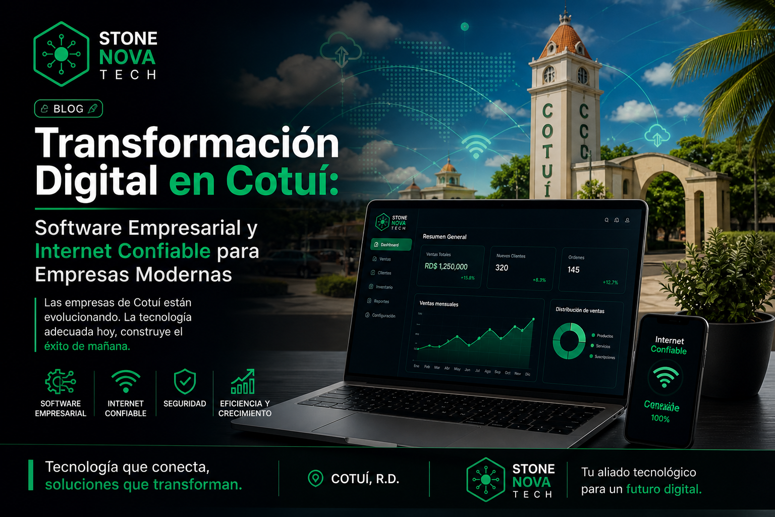 Transformación Digital en Cotuí: Software Empresarial y Internet Confiable para Empresas Modernas
