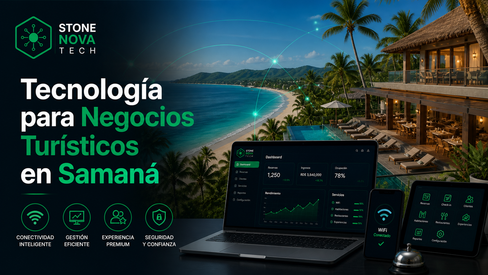 Tecnología para Negocios Turísticos en Las Terrenas y Samaná: Cómo Aumentar tus Ingresos con Soluciones Inteligentes