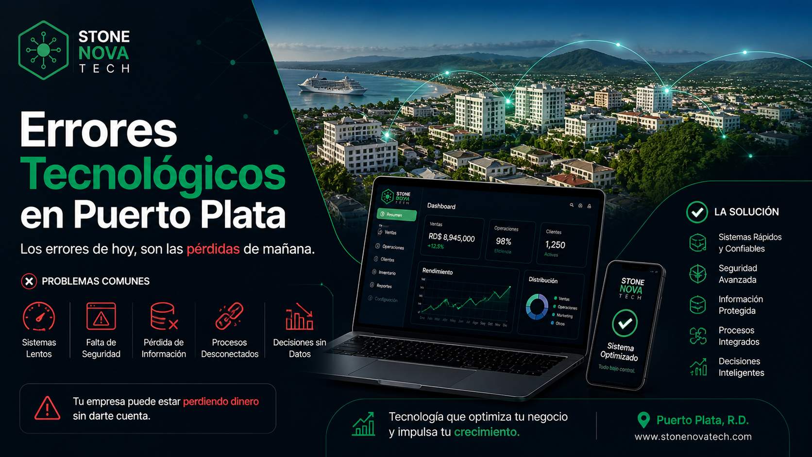 5 Errores Tecnológicos que Están Haciendo Perder Dinero a las Empresas en Puerto Plata
